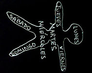 El blog de los sue&ntilde;os